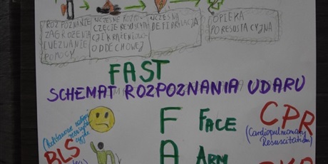 Powiększ grafikę: dzien-pierwszej-pomocy-711050.jpg