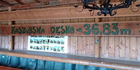 Powiększ grafikę: zielona-szkola-raport-z-frontu-schodno-wdzydzki-park-krajobrazowy-718261.jpg